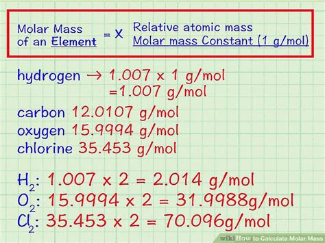 cl molar mass|gram formula mass of cl.